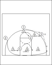 2-3-balon-lateral-poste-alto