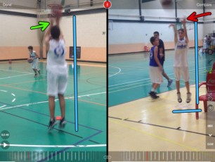 Análisis de tiro baloncesto en video y propuestas para su mejora