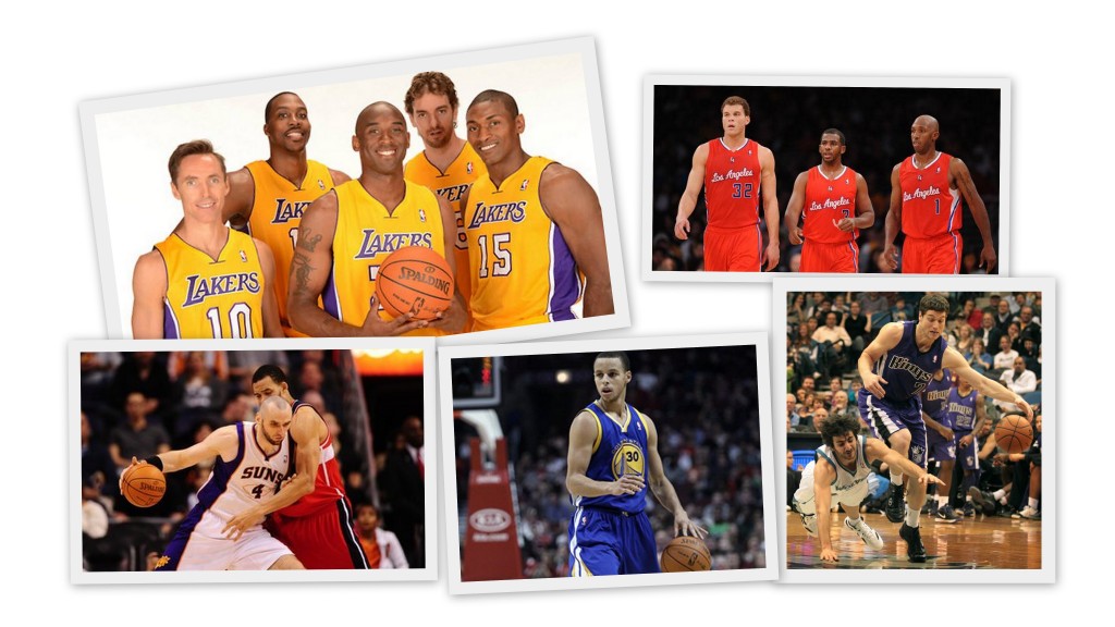 NBA Temporada 2012/2013. Análisis División Pacific