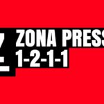 Variantes defensivas. Zona press 1-2-1-1