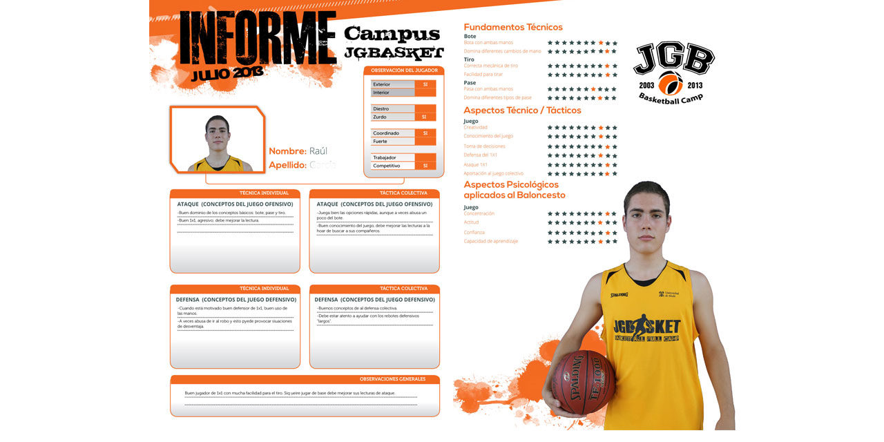 Informe personalizado de jugador. XII Campus JGBasket