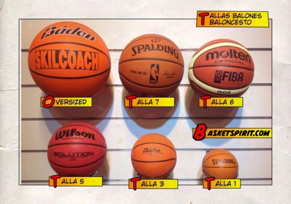 balones baloncesto edades, categorías. Peso y medidas