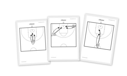 Ejercicio baloncesto: Trabajo de finalizaciones con superioridad espacial.